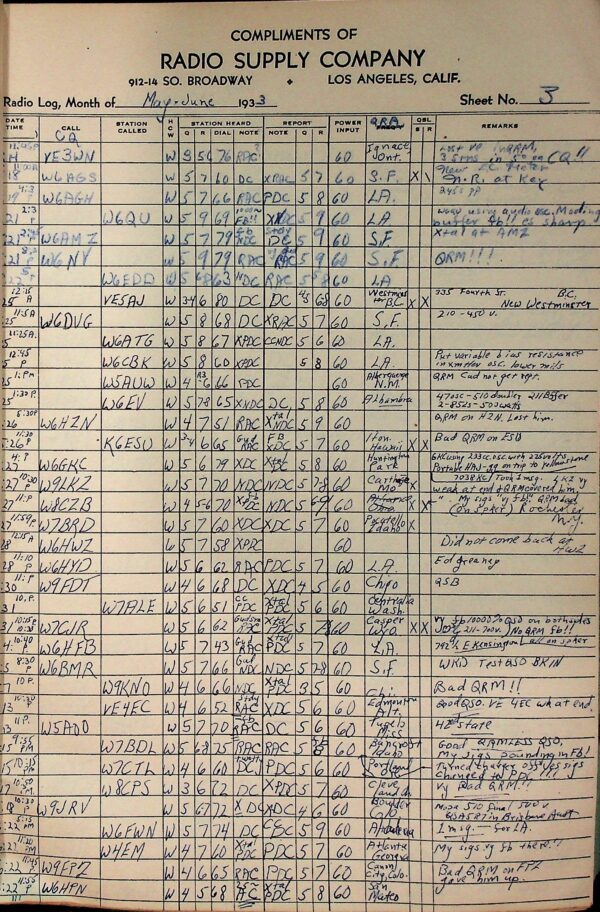Julius Shulman Personal Memorabilia. "Shulman's Amateur Radio Station Log." Hollywood Hills (Los Angeles) Ca. 1932 - Image 5